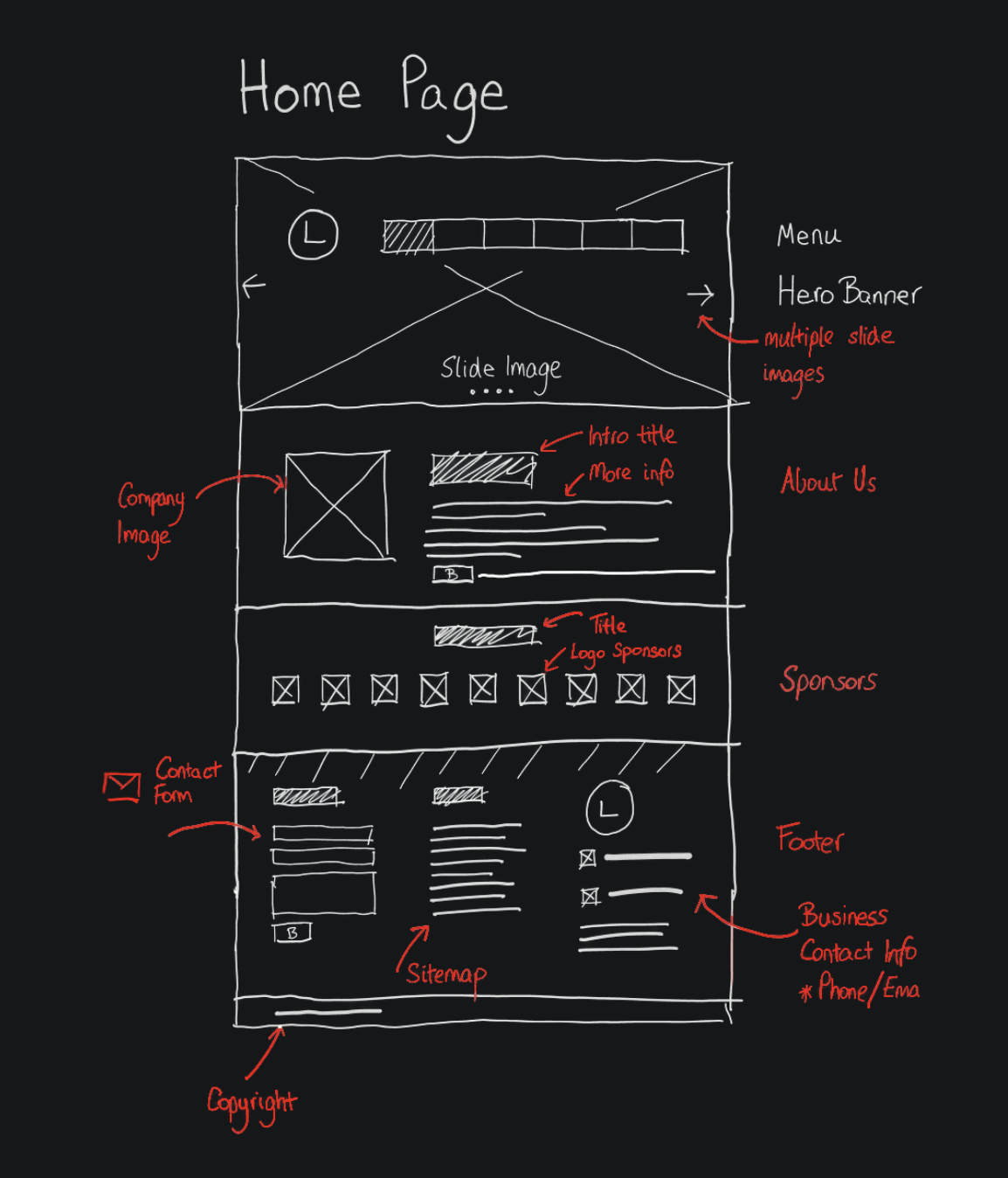 Design home page